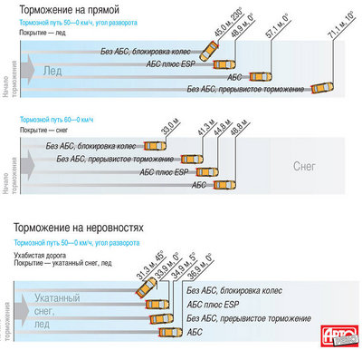 Тест ABS.jpeg