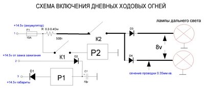 ДХО.JPG