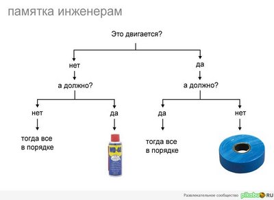 инженер 3.jpg
